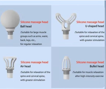 Massage Gun – Rechargeable Muscle Relaxation Massager